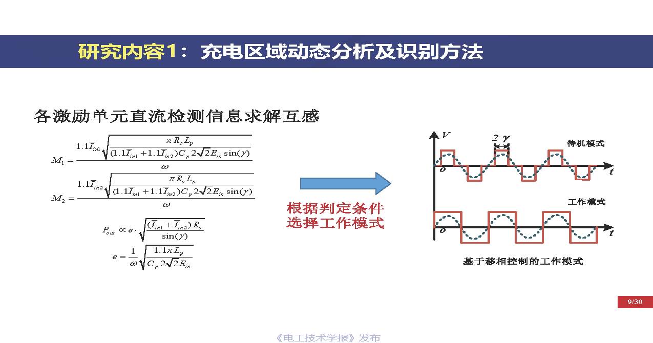 重慶大學(xué)戴欣教授：電動汽車運動過程推拉式激勵無線傳能技術(shù)思考