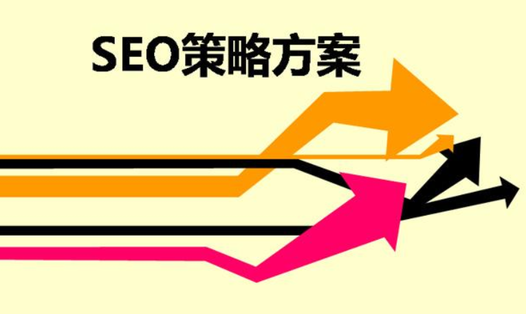 网站优化快速上首页的7种技巧方法,三分钟读懂快速排名首页