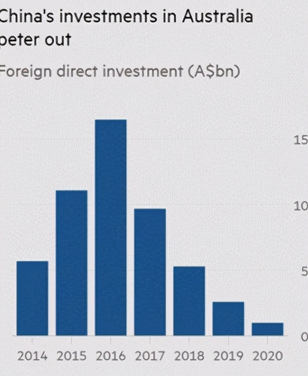 Ƿ��ʰ������̨�����⣬Ϊ�����ṩ����Э�����Ĵ����Ƕ�����ˣ�