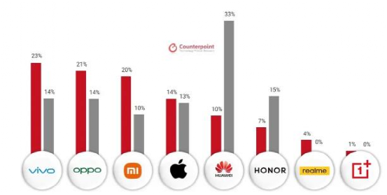 С11ݡšУ׾ʲôӮظ߶׷ۣ