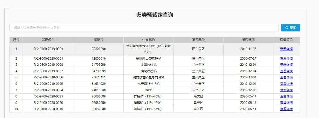 急！进口机器的HS编码归类错误了，该怎么办？