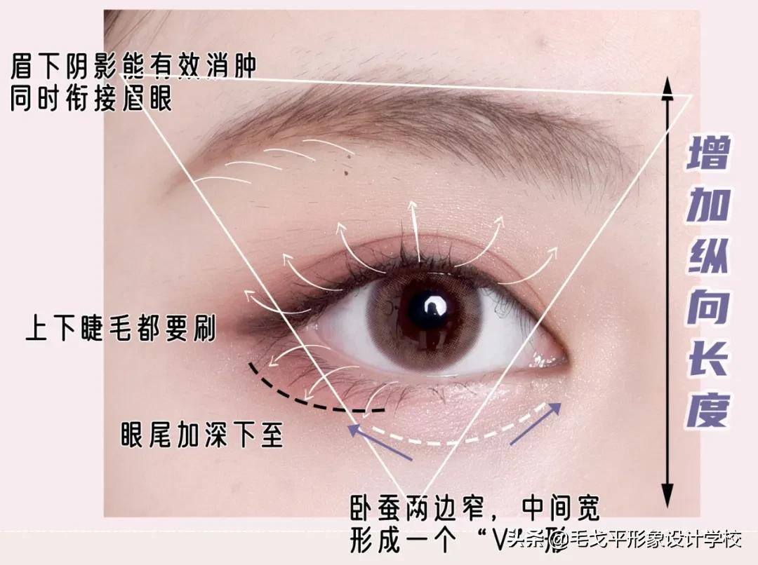 脸大必看 | 神奇纵向化妆术,让你瞬间拥有精致小脸