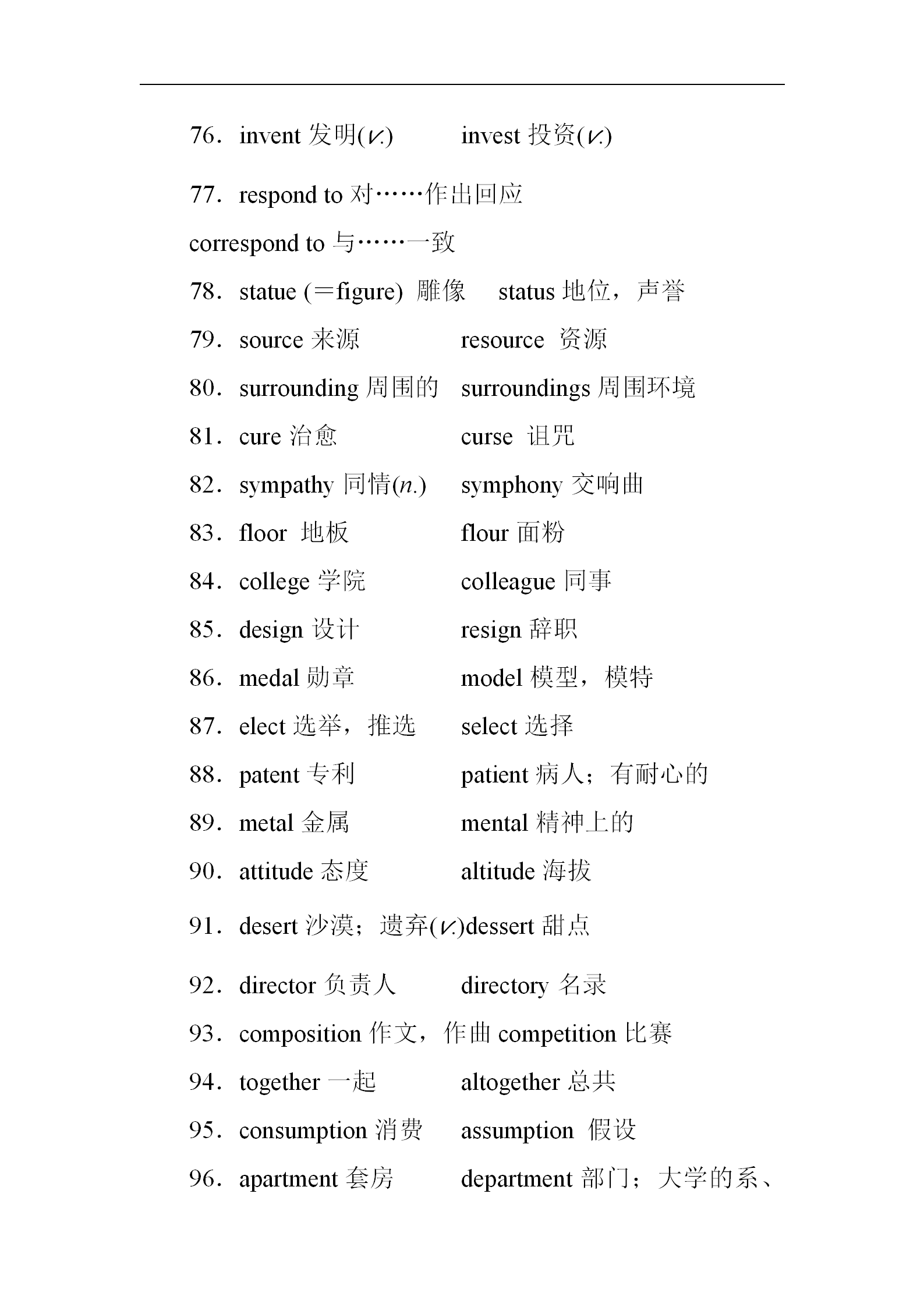 2021高考英语总复习资料领取：190组易混易错词