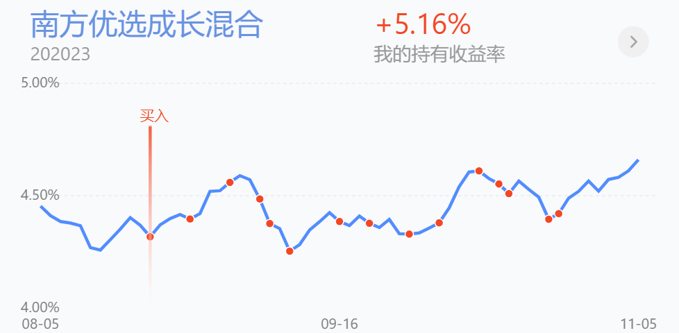 资金出场规避不确定性，消费、医药如何布局？