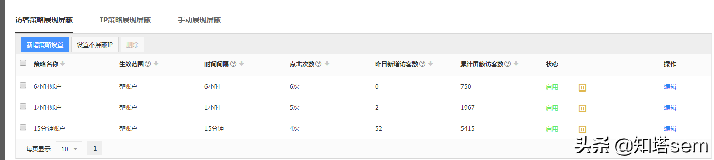 「工具」百度统计的几个常用功能介绍