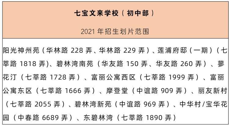 上海市閔行區(qū)七寶文來學校!家門口新添好學校(圖3)