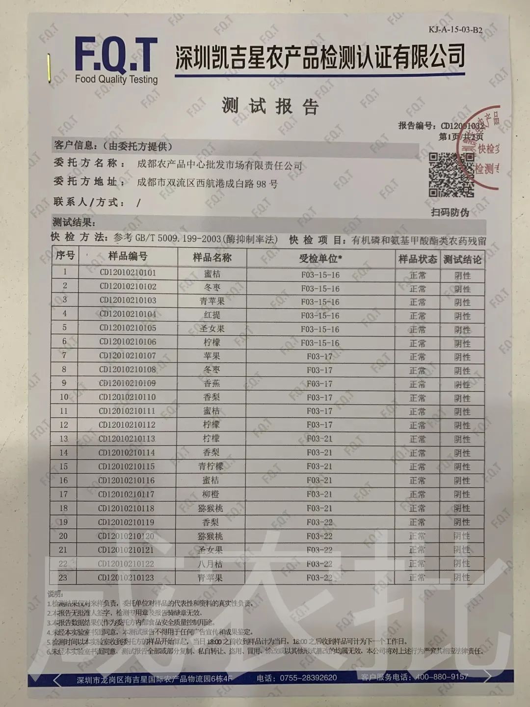 成都农产品批发中心市场 群众放心购物菜篮子市场