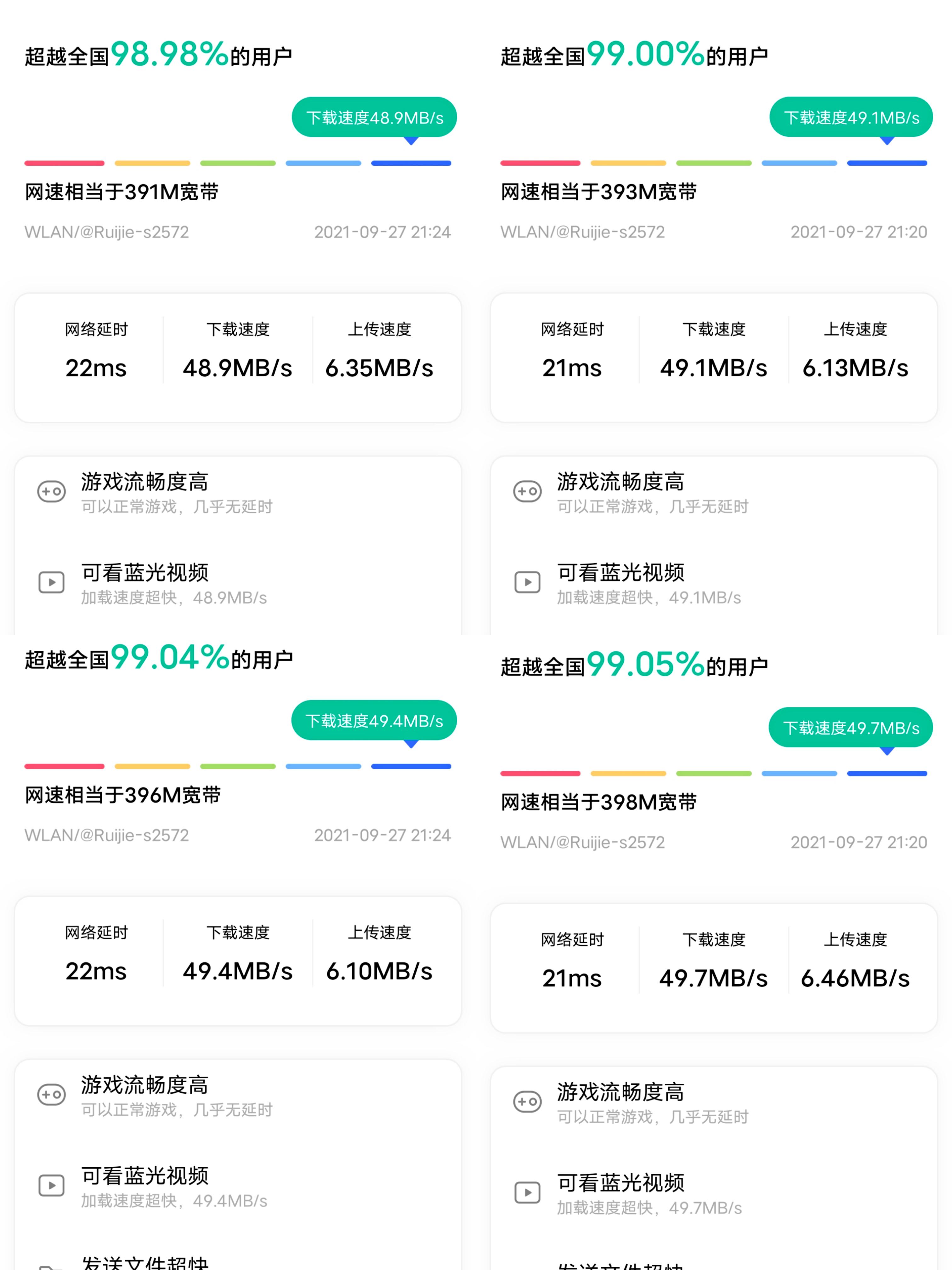 八根天线带来更好穿墙能力——锐捷星耀X32路由器轻松搞定大户型