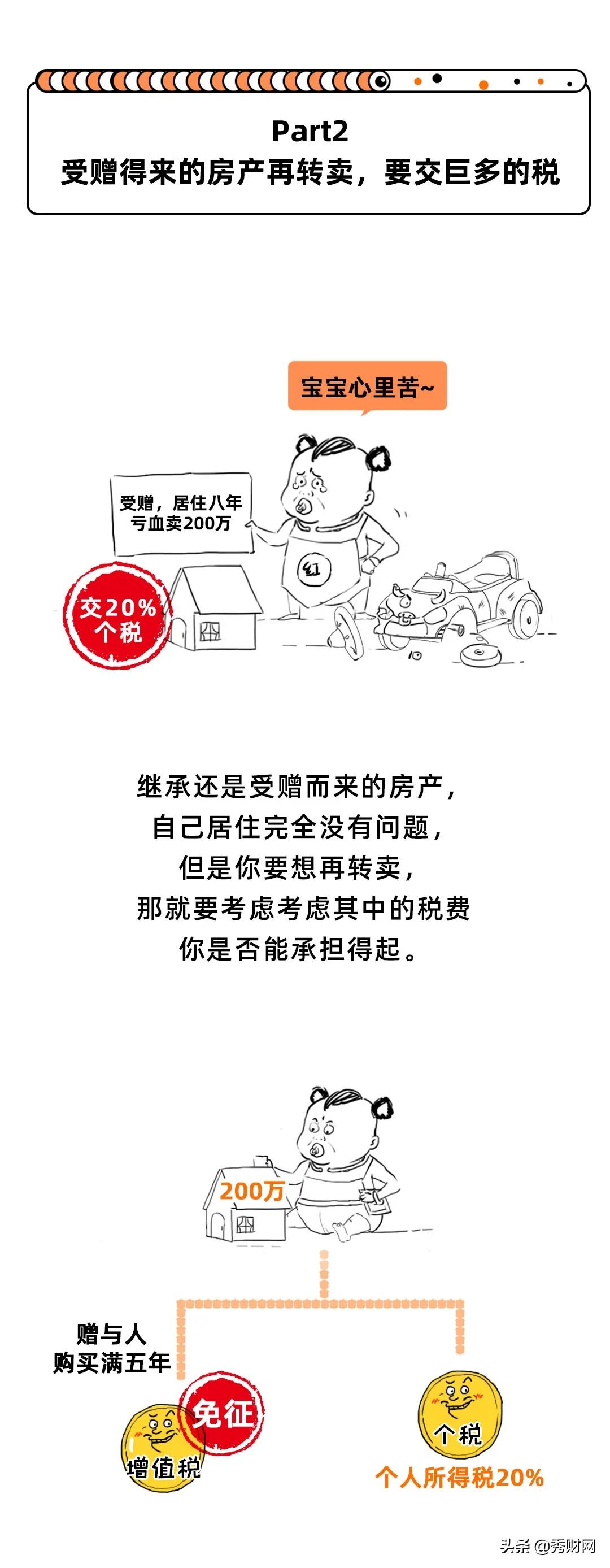 建议！别把房子以买卖方式过户给子女