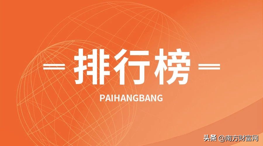 创投概念股涨幅排行榜丨看懂创业板改革试行注