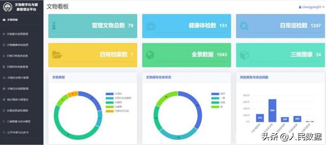 文物數(shù)字化：賦予文化遺產(chǎn)“新生命”