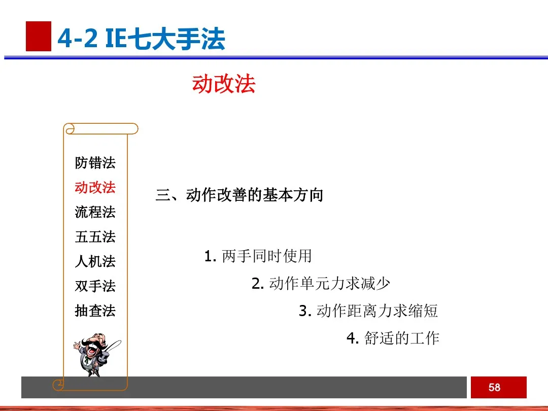 PPT  工业工程之生产线平衡与改善