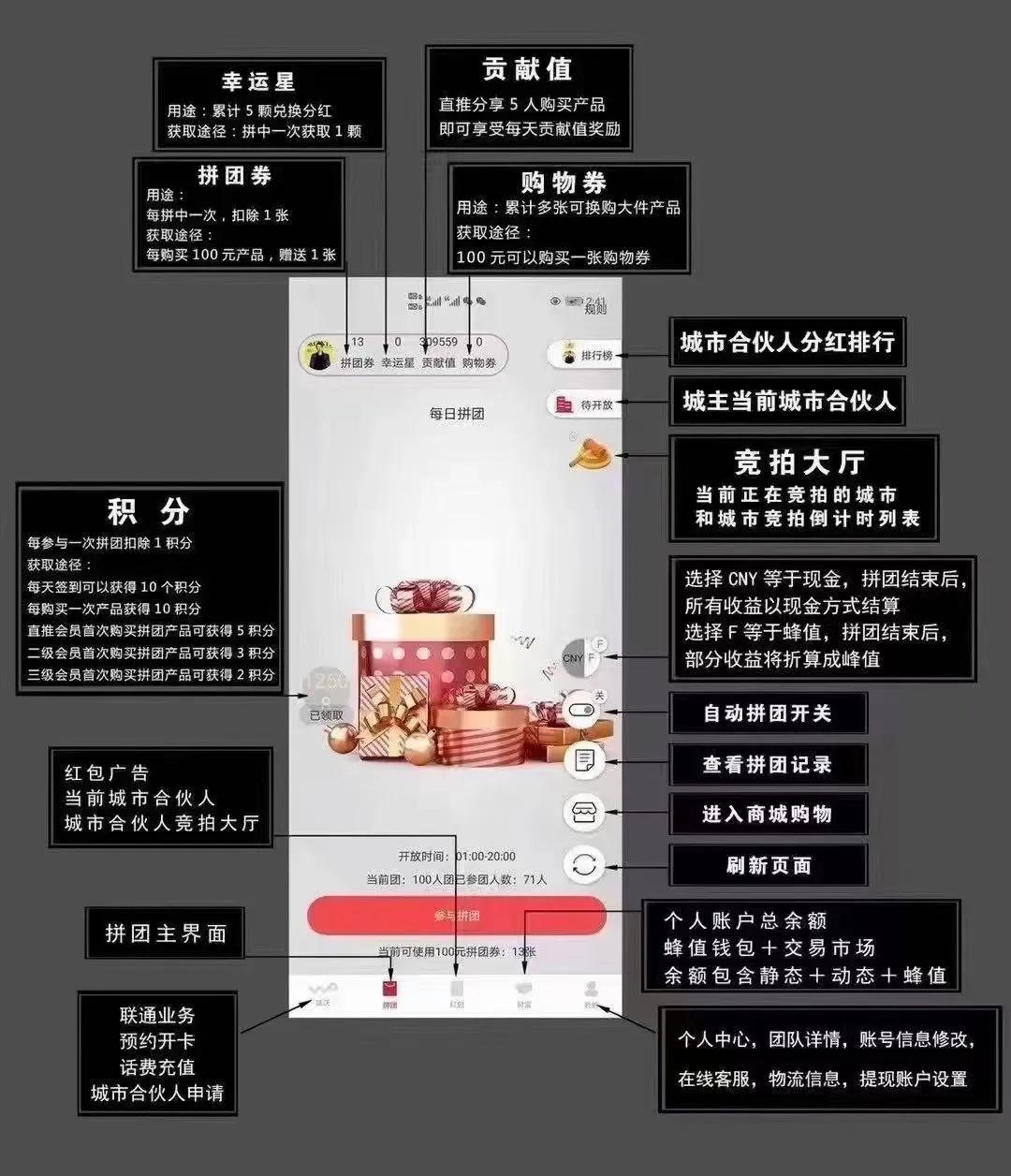 2021最新薅羊毛攻略(五大赚钱软件)