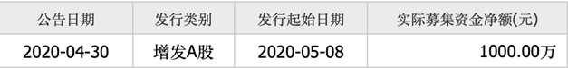 「新鼎资本研究」新三板优质企业之一百三十九——欣源股份