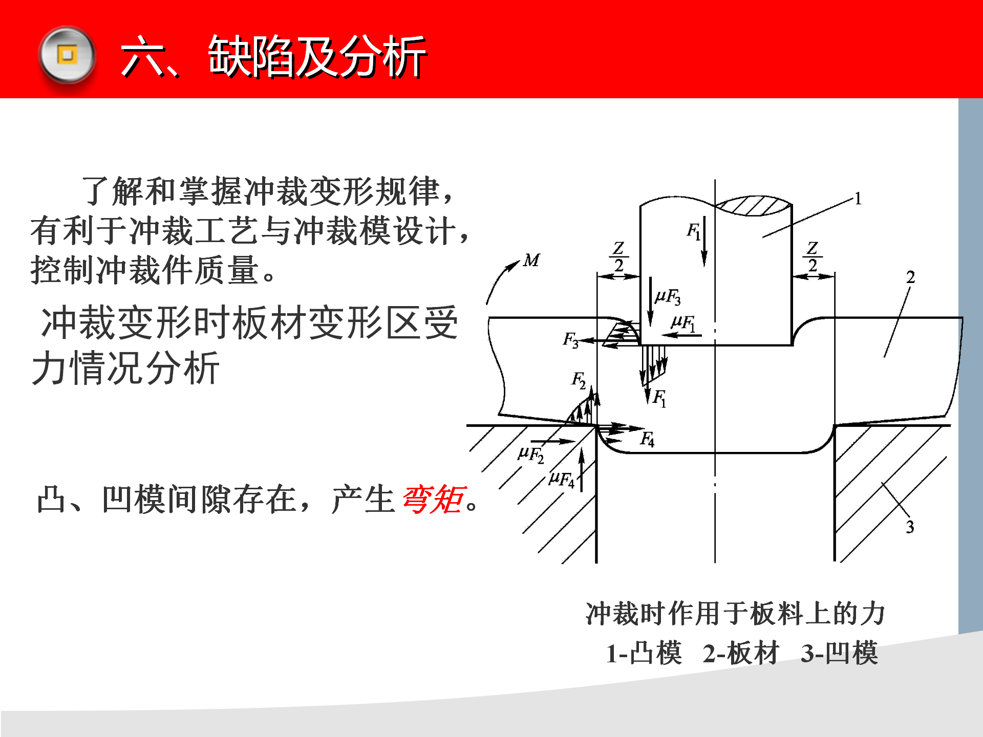 冲压模具知识讲解，冲压设备介绍，冲压工艺缺陷分析