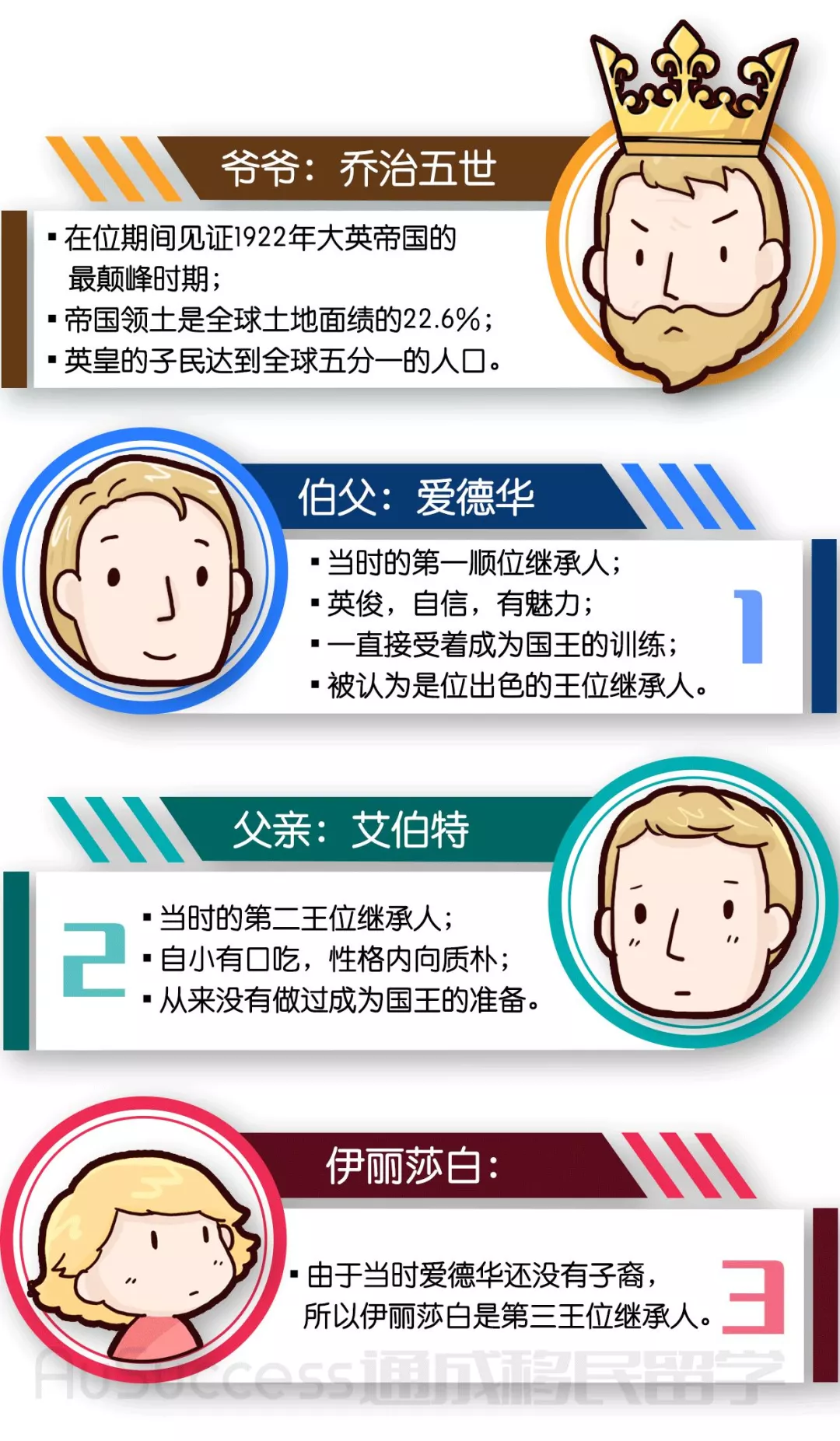 【通小成条漫】女王日，全球最牛女人的一天！