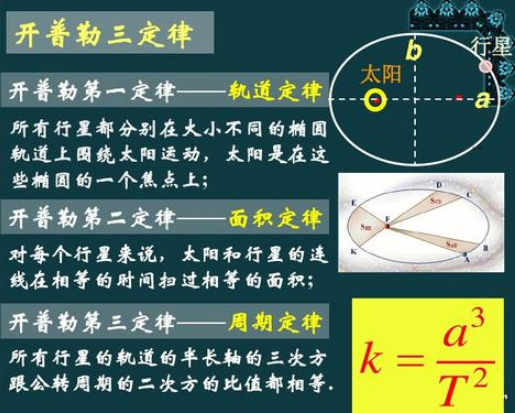 宇宙将何去何从？未解之谜都蕴藏在暗物质和暗能量之中-第6张图片-大千世界