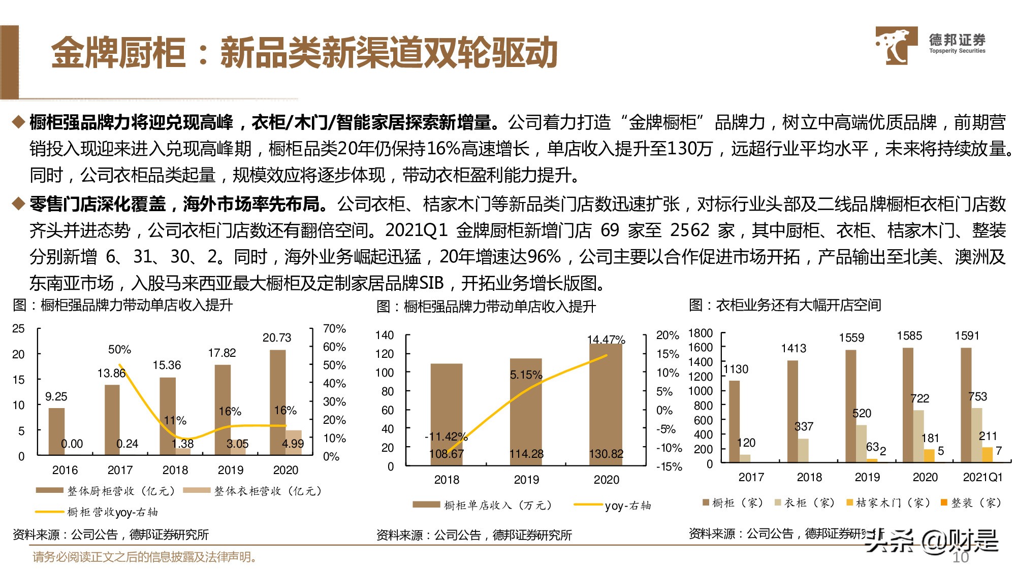轻工行业中期策略：整装与软体趋势明显，快消体育用品国潮崛起