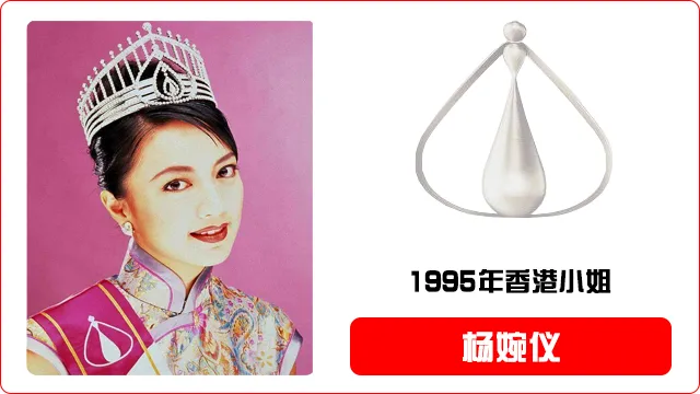 香港小姐评选暂停一年，历届港姐冠军美照全在