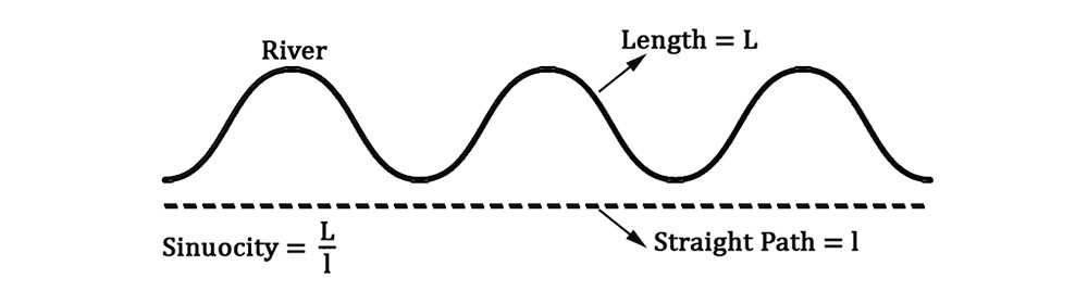宇宙中的圓周率與圓周率中的宇宙，圓周率——“數字中永遠的神”