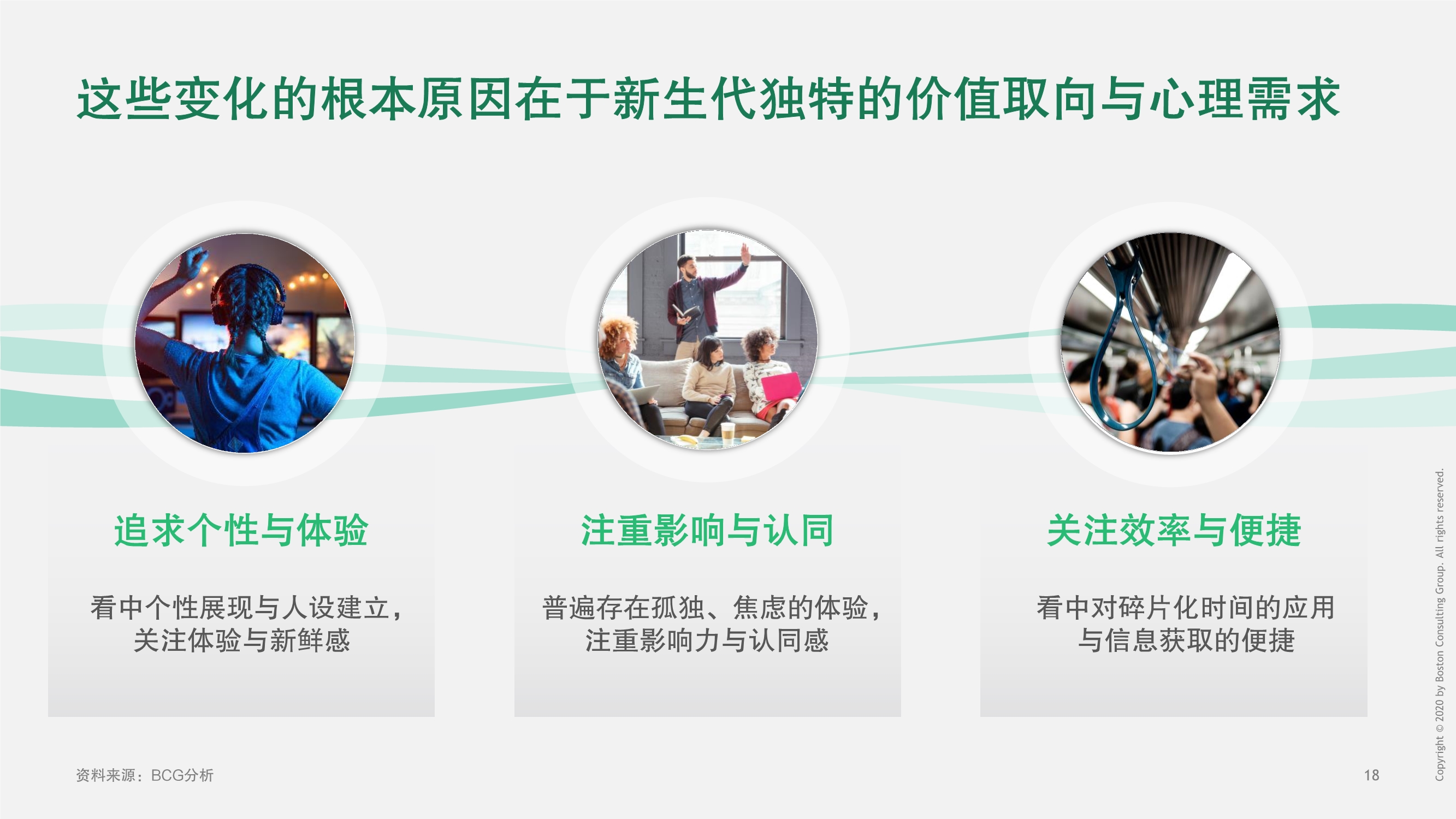 BCG建设数字城市，释放数字生命力