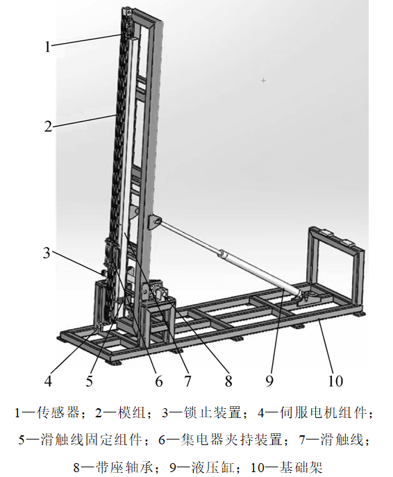 一種滑觸線集電器機械操作性能的自動檢測裝置