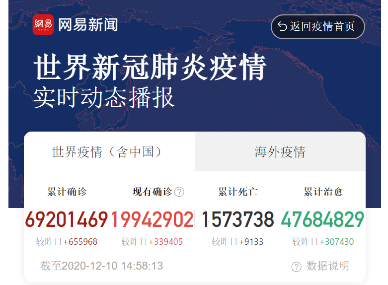 外贸人出货预警！多国港口拥堵瘫痪，附加费狂飙，警惕目的港弃货