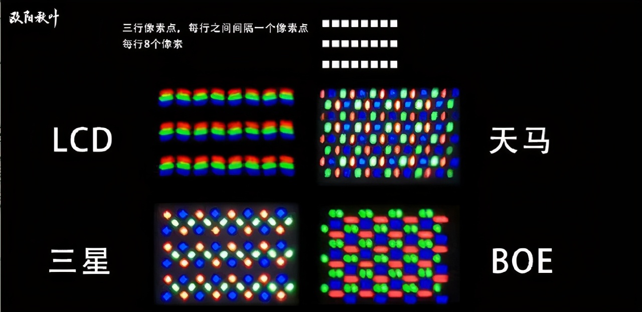 被骂惨的“周冬雨”屏幕到底是怎么样的？真的不能用吗？