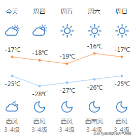 0℃线逼近两广，江浙沪跌破-5℃！气温还将再创新低？