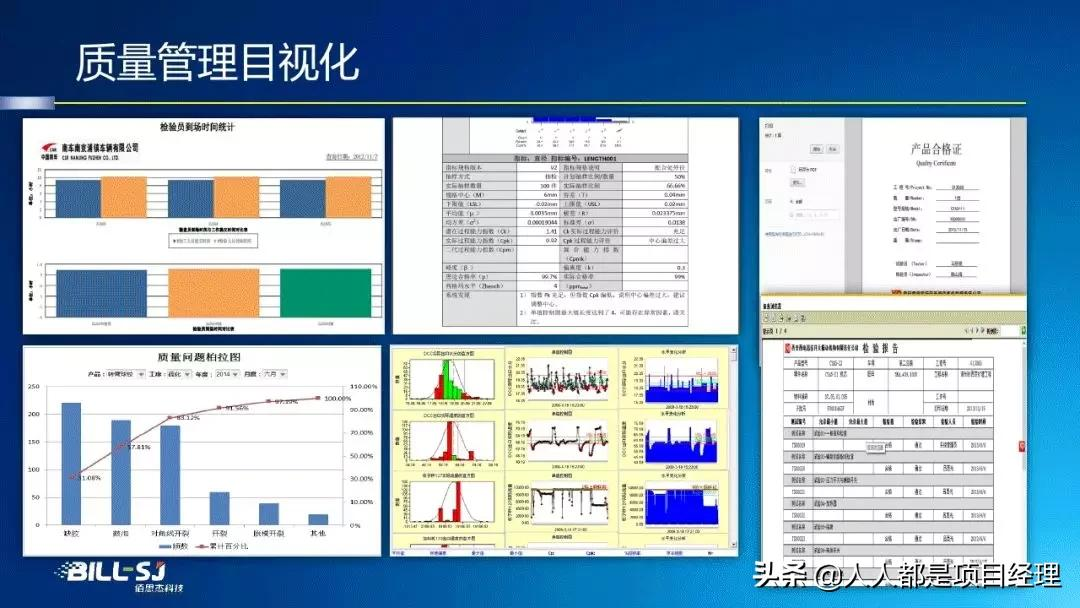 图解工厂建模与数据管理知识与应用