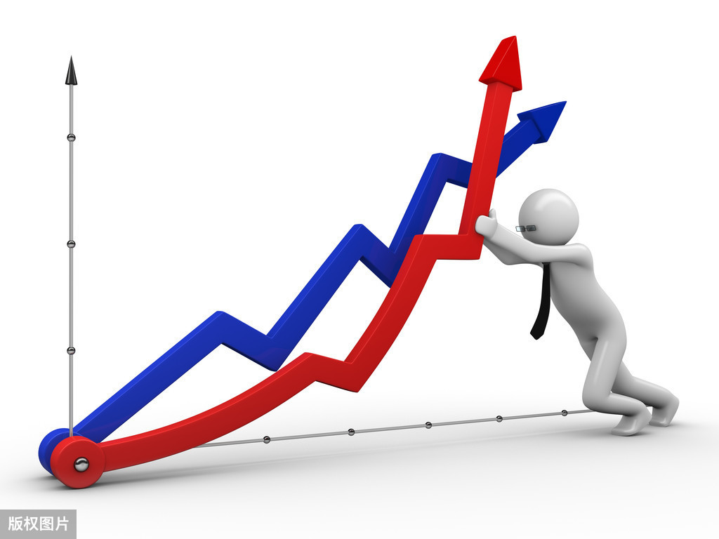 4月销量同比增长4.4%，结束21连降，汽车销量回暖