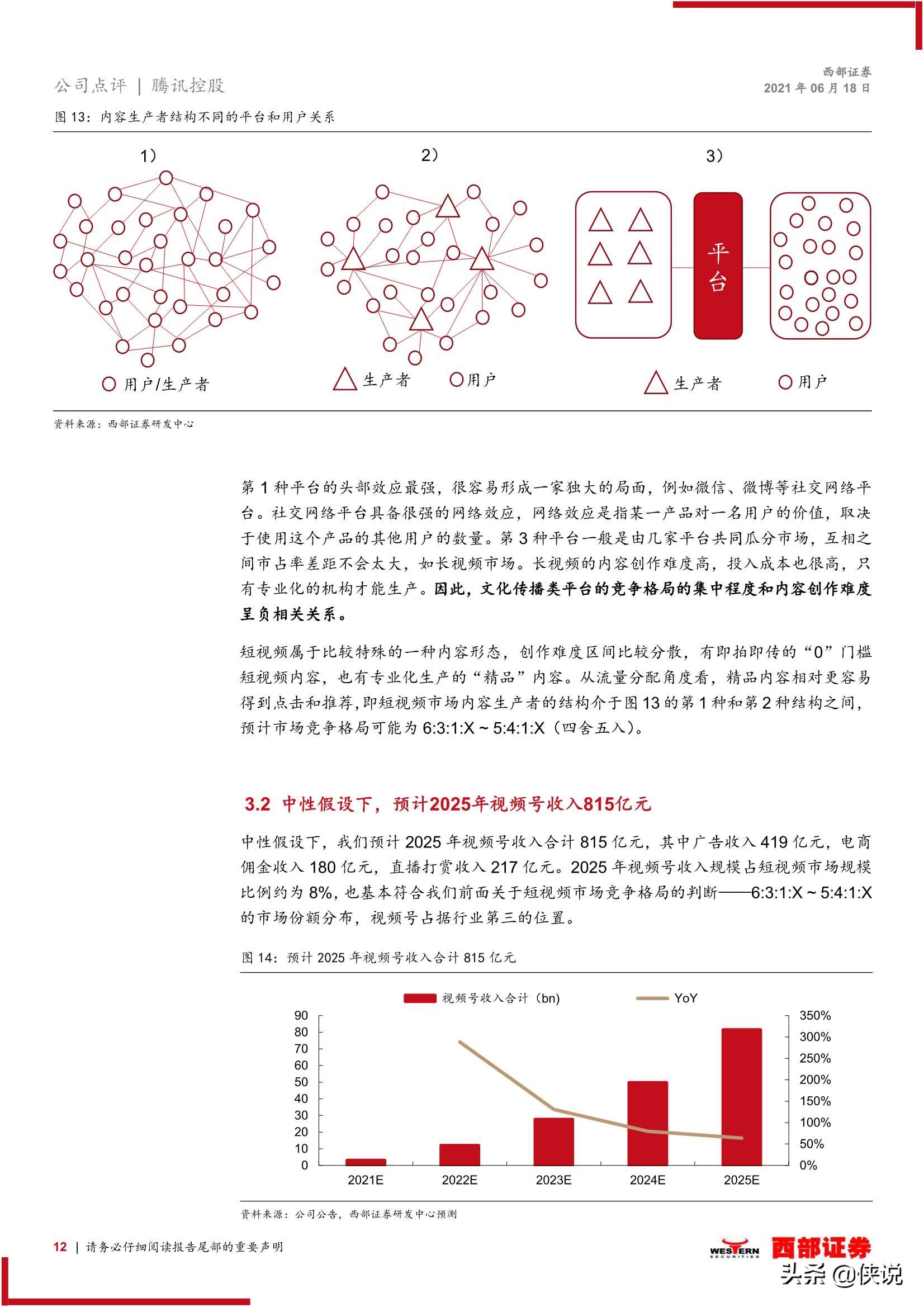 腾讯控股：视频号进一步打通微信生态，预计带来千亿变现空间