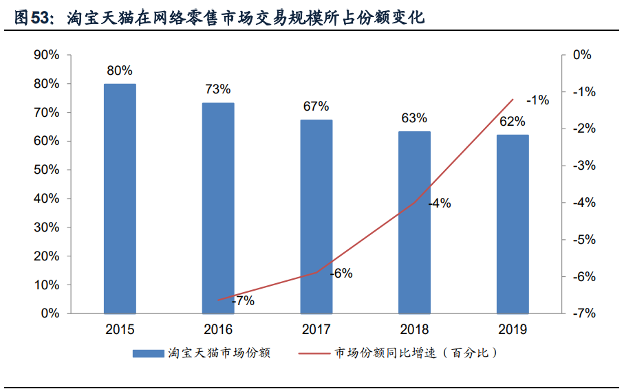 蚂蚁集团核心竞争力及发展前景深度分析