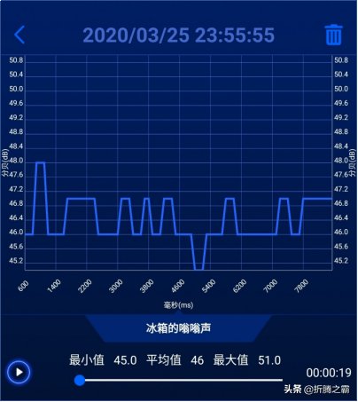 智慧賦能,持續(xù)變強(qiáng)：華為生態(tài)加持360掃拖一體機(jī)器人X90 Hilink版