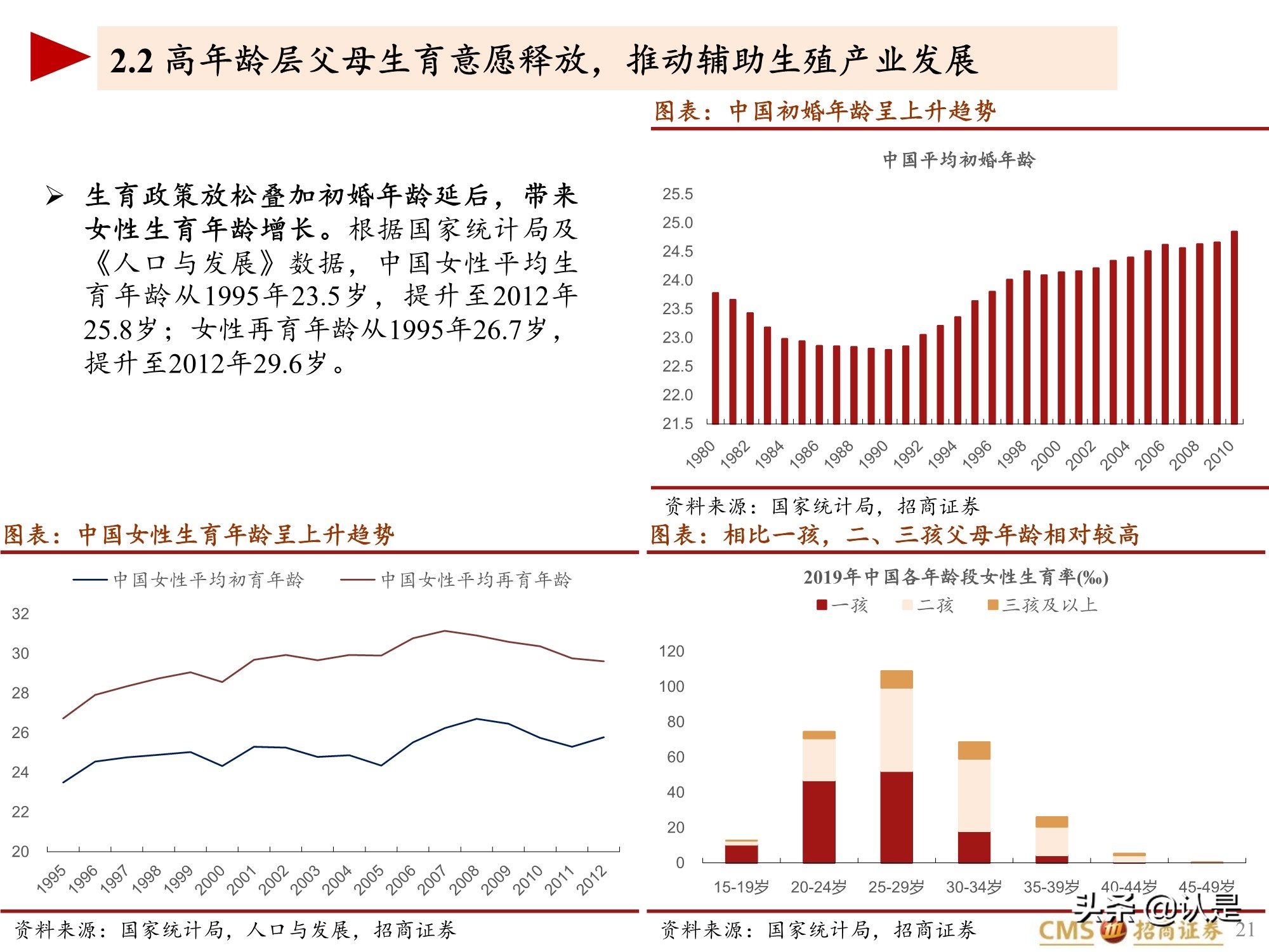 生育相关投资专题报告：全球视角下的促进生育投资产业链梳理