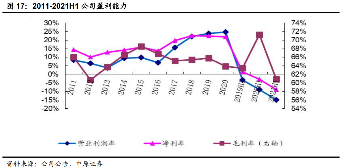 启明星辰专题报告：积极投入迎接发展机遇，多领域加速成长可期