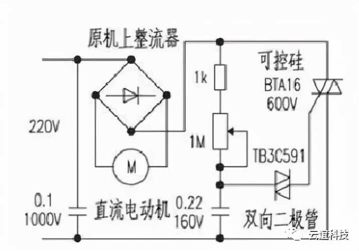 可控硅調壓器電路(八)使用一個負溫度係數(ntc)的熱敏電阻,用如圖1a的