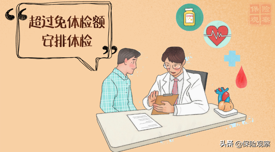 投保时，保险公司怎么不调查被保人既往病史，