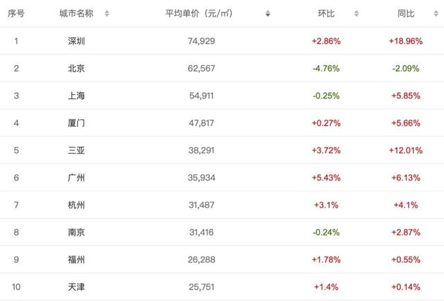 继承父母房产有“新规”！2021年起开始执行，全