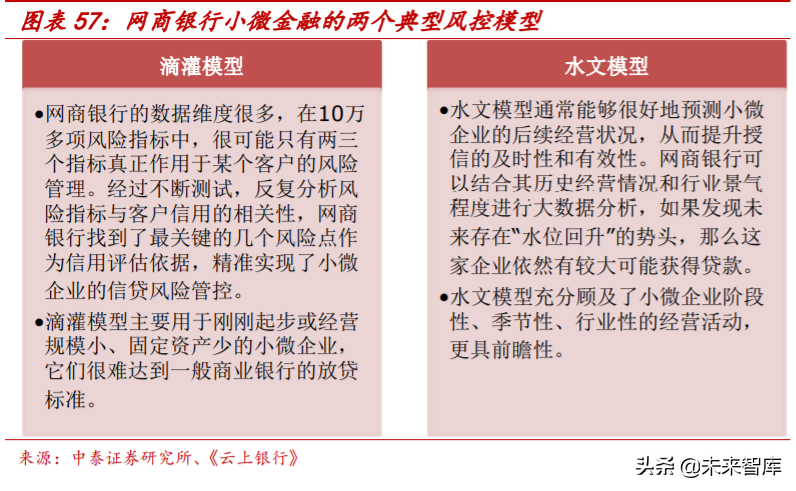 解构“蚂蚁”：蚂蚁集团的商业模式与核心能力深度分析