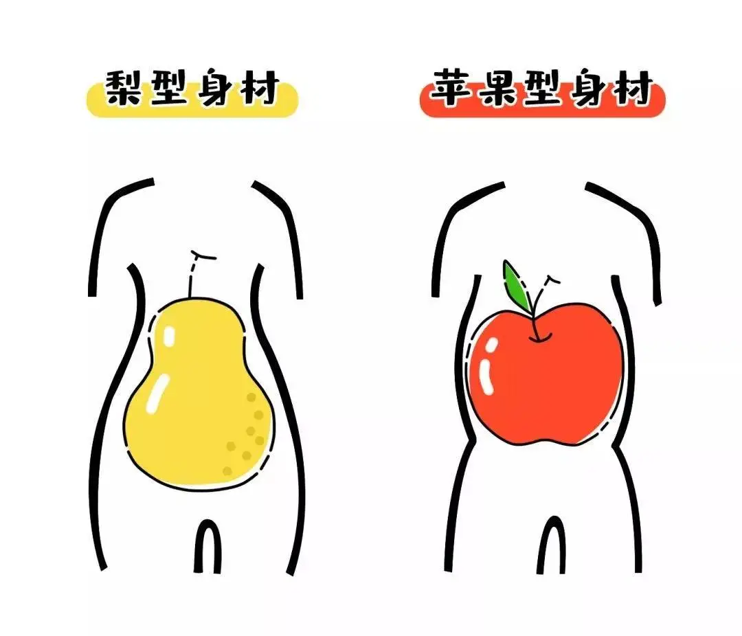 How to Get Rid of Pear Shaped Body