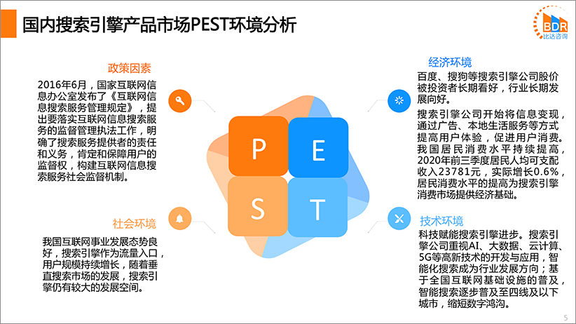国内搜索引擎产品市场发展报告2020（简版）