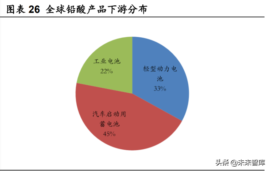 德方纳米深度解析：磷酸铁锂强势回归，龙头扬帆起航