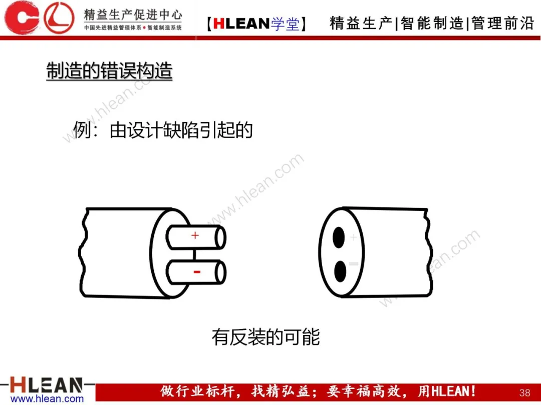 「精益学堂」FMEA介绍（第一部分：DFMA）