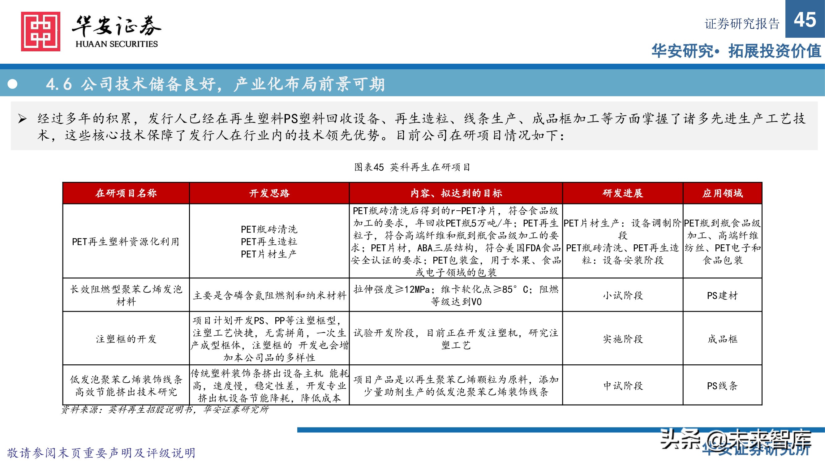 可再生资源行业研究：塑料再生正当时，废塑收集铸壁垒