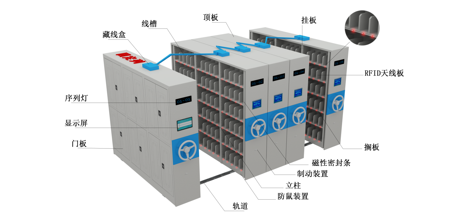 智能密集架只能用于档案室？那真是天大的误解