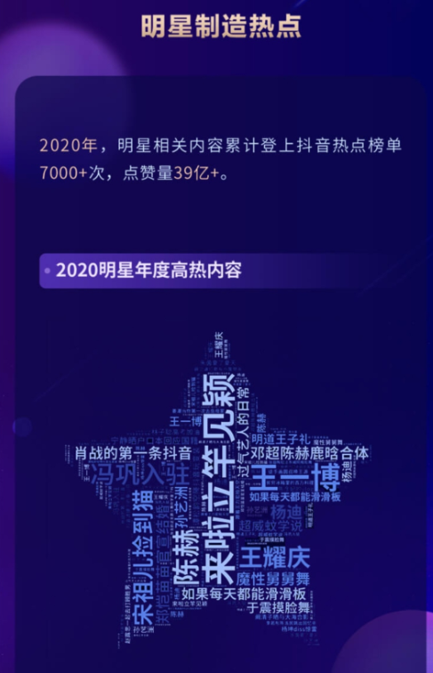 2020抖音娱乐白皮书发布：粉丝是明星话题度的第一生产力