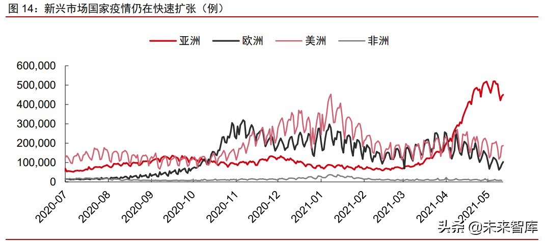 A股市場2021年下半年投資策略：帆起逐浪高