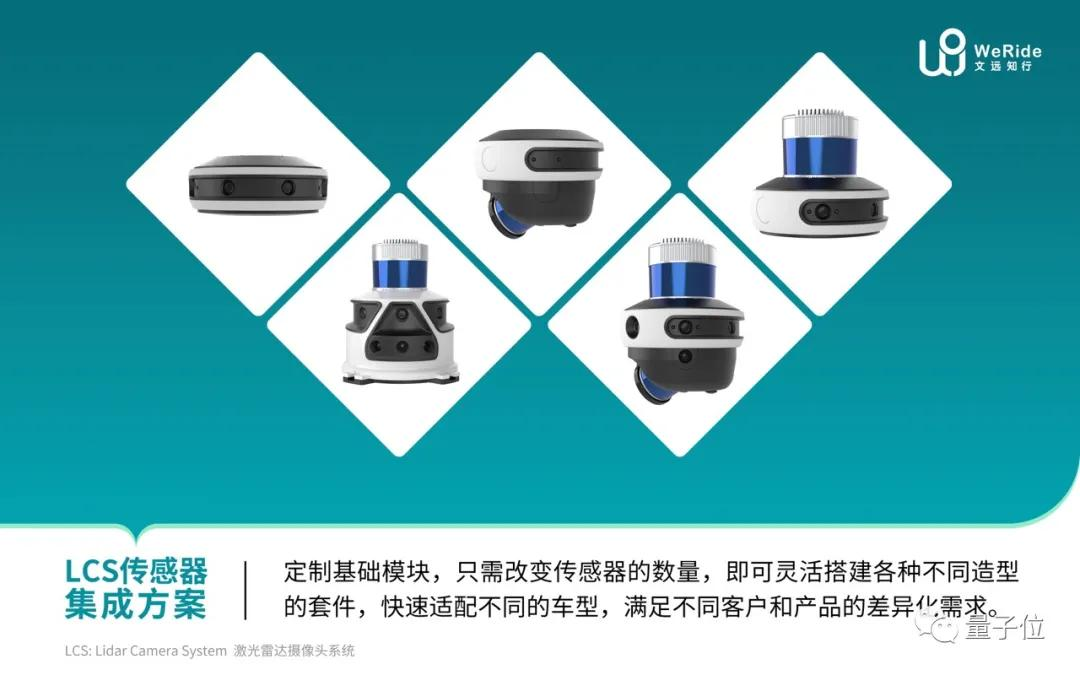 文远知行核武器曝光:无人车量产都靠它