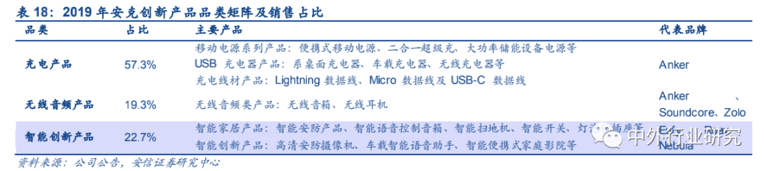 政策扶持“中国制造”走出去,跨境出口电商运营方式多样化